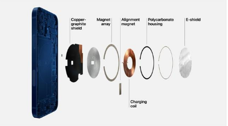 山海关苹果手机维修分享iPhone 12真的会威胁身体健康吗 